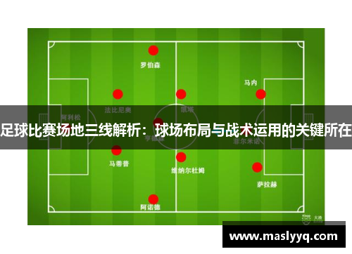 足球比赛场地三线解析：球场布局与战术运用的关键所在